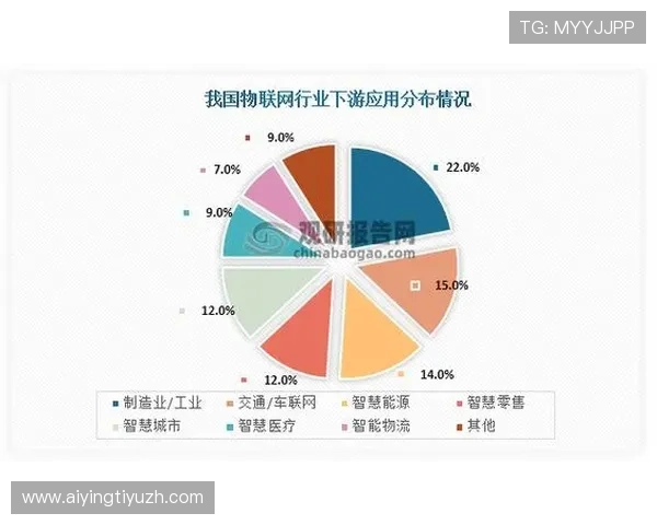 火搏体育未来发展趋势预测,探索体育电竞行业的创新与变革