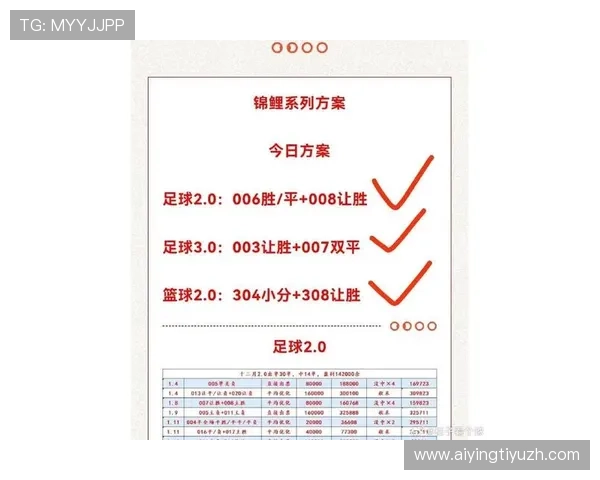 赢博体育官方网站最新资讯汇总为你提供最权威的体育赛事分析与投注指南